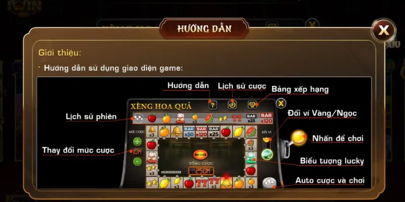 Hệ thống biểu tượng và giá trị trả thưởng trong trò chơi Xèng Hoa Quả