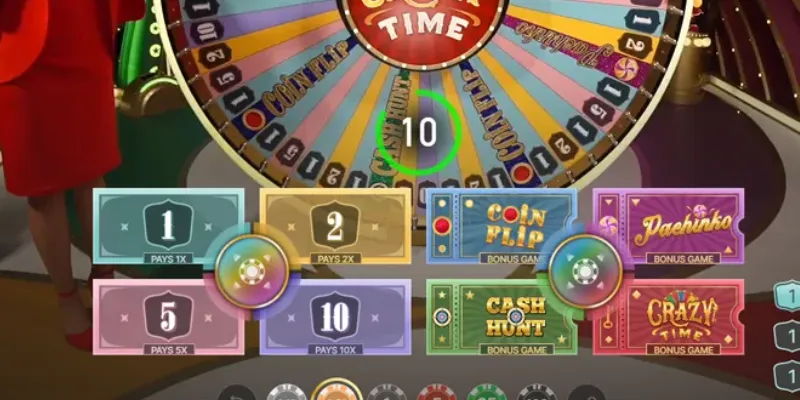 Tỷ lệ cược và cơ hội thắng trong game Crazy Time