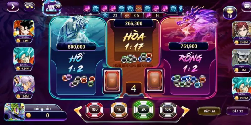 Các khái niệm cơ bản trong trò chơi Rồng Hổ