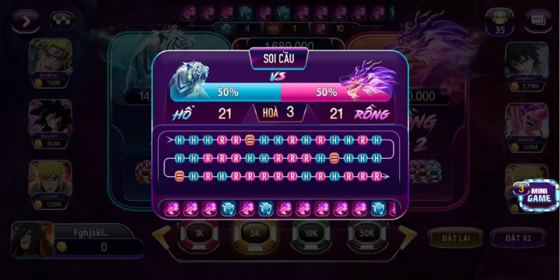 Cẩm nang chơi Rồng Hổ cho người mới tại New88