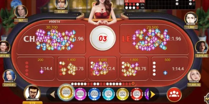 Một số loại cược trong xóc đĩa