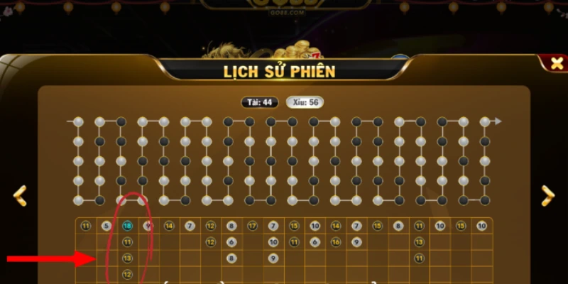 Vài nét về cầu tài xỉu