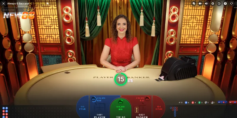 Tỷ lệ trả thưởng và các loại cược trong Baccarat Super Six